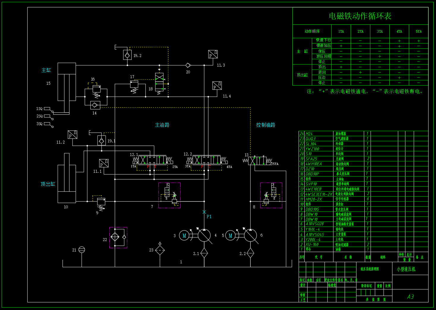 小型压机的液压系统（2）（CAD+说明书）